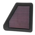 Replacement Air Filter (33-3012) 2