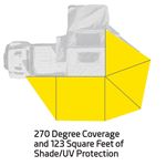 Overlanding 270 Degree Awning (2795) 2