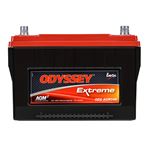 Extreme Battery 12V 68Ah (ODX-AGM34R)