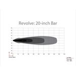 Revolve 20 Inch Bar with Amber Backlight (42161-2