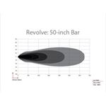 Revolve 50 Inch Bar with White Backlight (45061-2