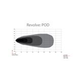 Revolve Pod with Amber Backlight Pair (491613)-4