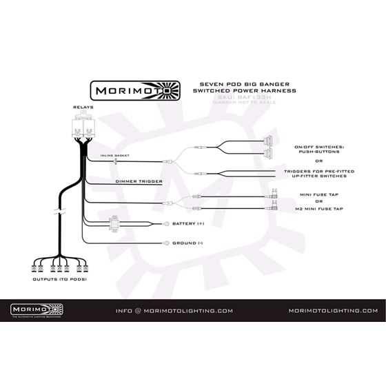 Switched Power Harness: BigBanger Bar (Up to 7x Pods) (BAF133H) 4