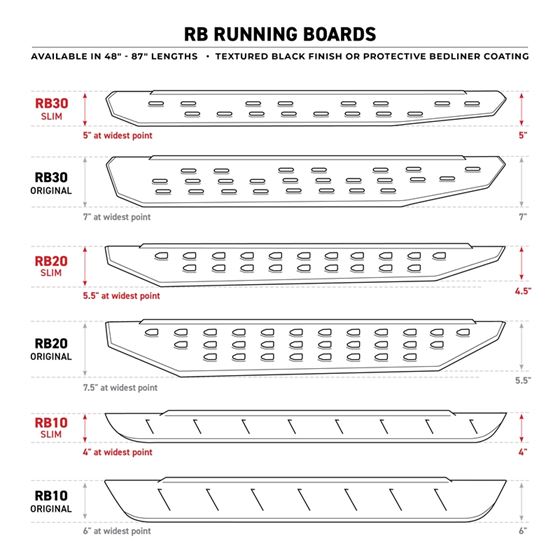 RB30 Running Boards with Mounting Bracket Kit (69609980PC) 2