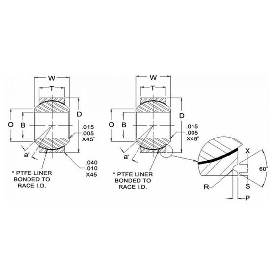 WSSX9T Plain Spherical Bearings 05625 Bore 2