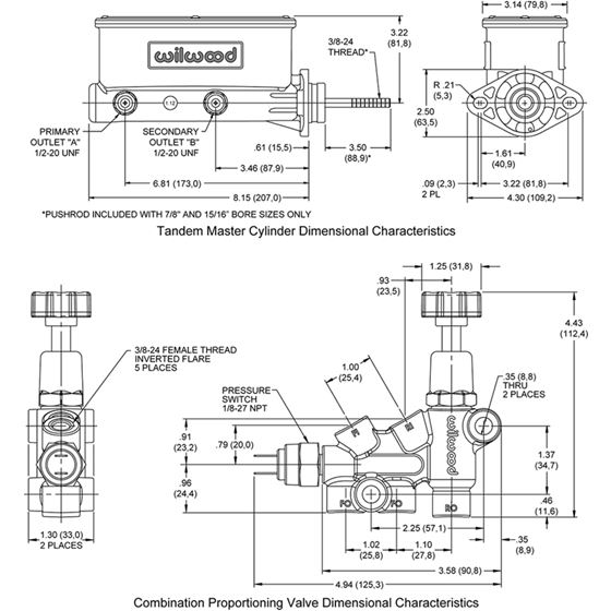 Wilwood Engineering Master Cylinder Kit (261-13626-P)