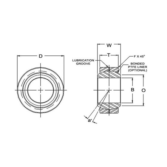 COMH20T Teflon Spherical Bearings 125 Bore 2