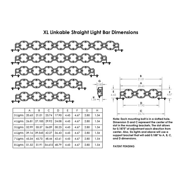 XL Linkable LED Light Bar 3 XLClear Baja Desgins 4