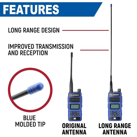 Long Range Antenna for R1 / RDH-X / ABH7 Handheld Radio 4